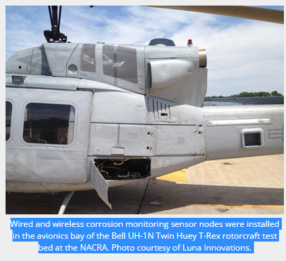 Aircraft environment where humidity and contamination can create localized corrosion microclimates