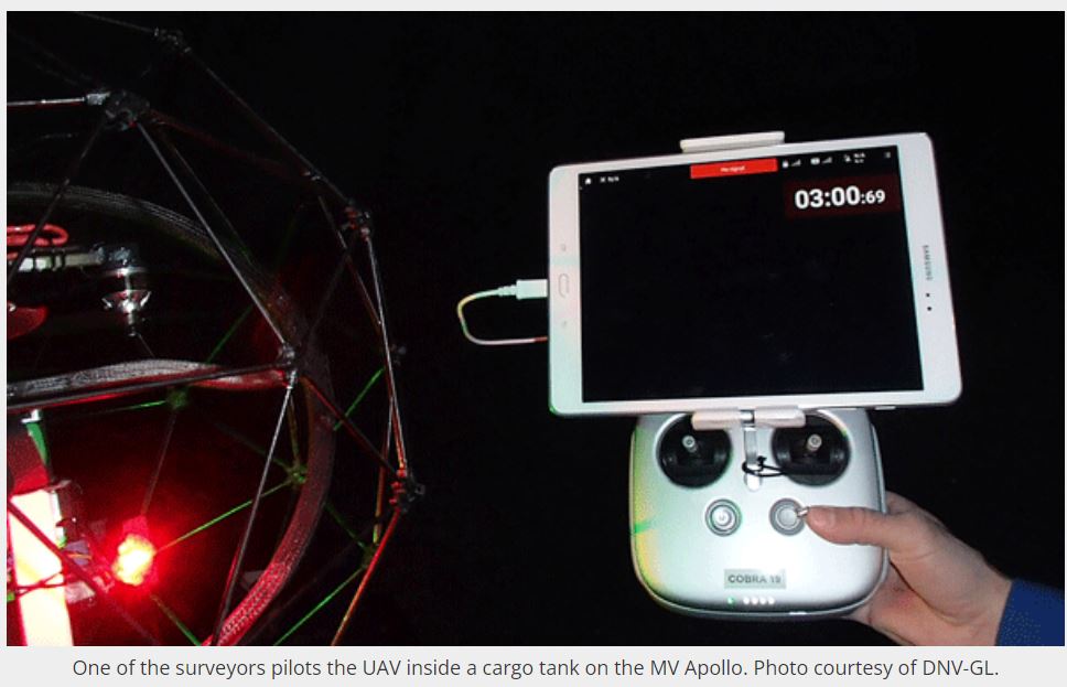 Drone equipment used for inspection inside ship tanks