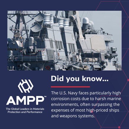 Did you know graphic about corrosion challenges affecting U.S. Navy assets