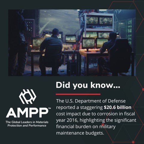Did you know graphic about the historical cost impact of corrosion to the U.S. Department of Defense